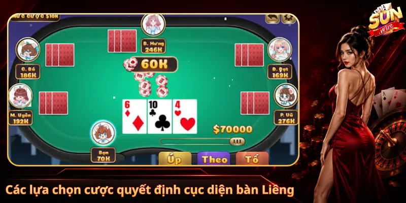 Các lựa chọn cược quyết định cục diện bàn Liêng