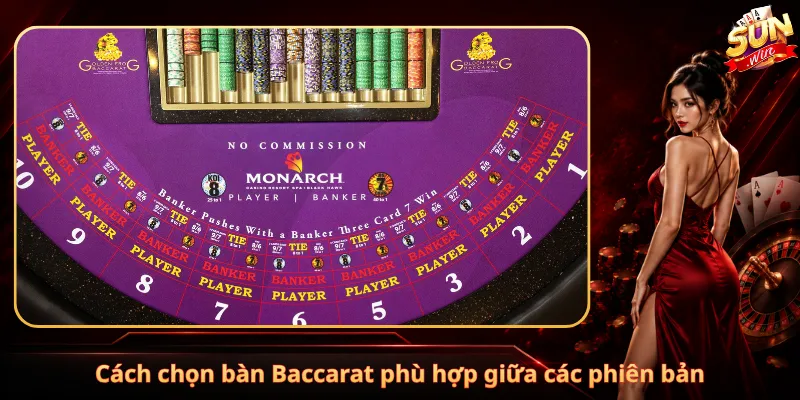 Cách chọn bàn Baccarat phù hợp giữa các phiên bản