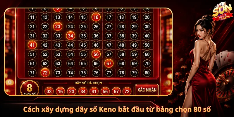 Cách xây dựng dãy số Keno bắt đầu từ bảng chọn 80 số