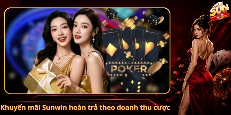 Khuyến mãi Sunwin hoàn trả theo doanh thu cược