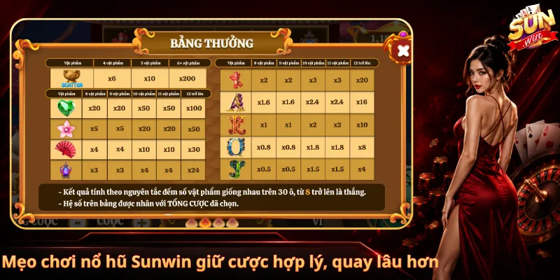 Mẹo chơi nổ hũ Sunwin giữ cược hợp lý, quay lâu hơn