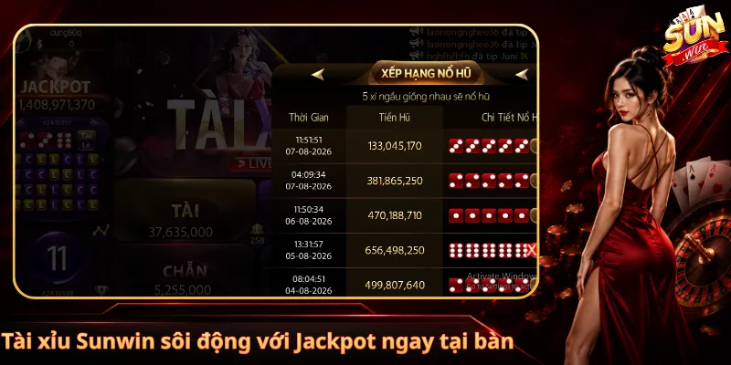 Tài xỉu Sunwin sôi động với Jackpot ngay tại bàn