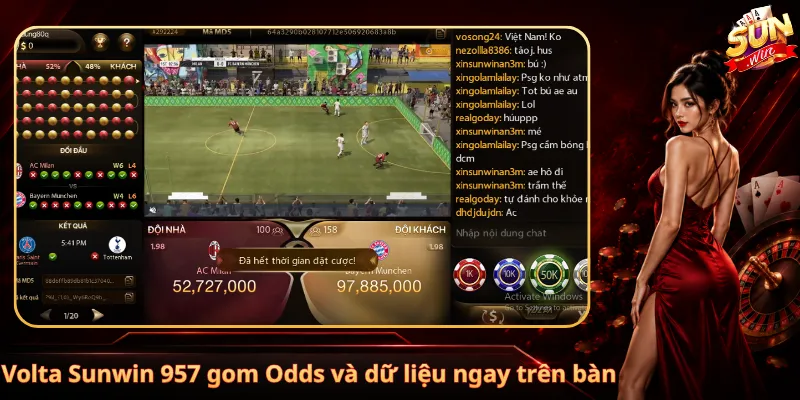 Volta Sunwin 957 gom Odds và dữ liệu ngay trên bàn